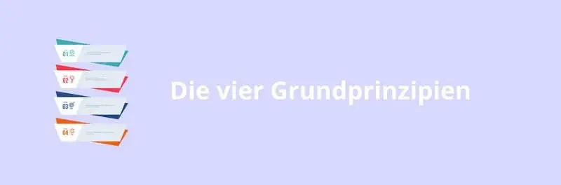 digitales marketing - grundprinzipien