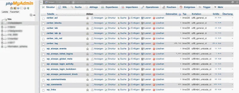 MySQL Datenbank sichern